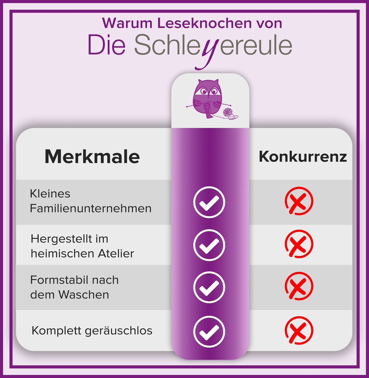 Leseknochen "Who's perfect?" Überraschung | Nackenrolle Kissen Tablethalter Buchstütze Nackenhörnchen waschbar Nackenkissen